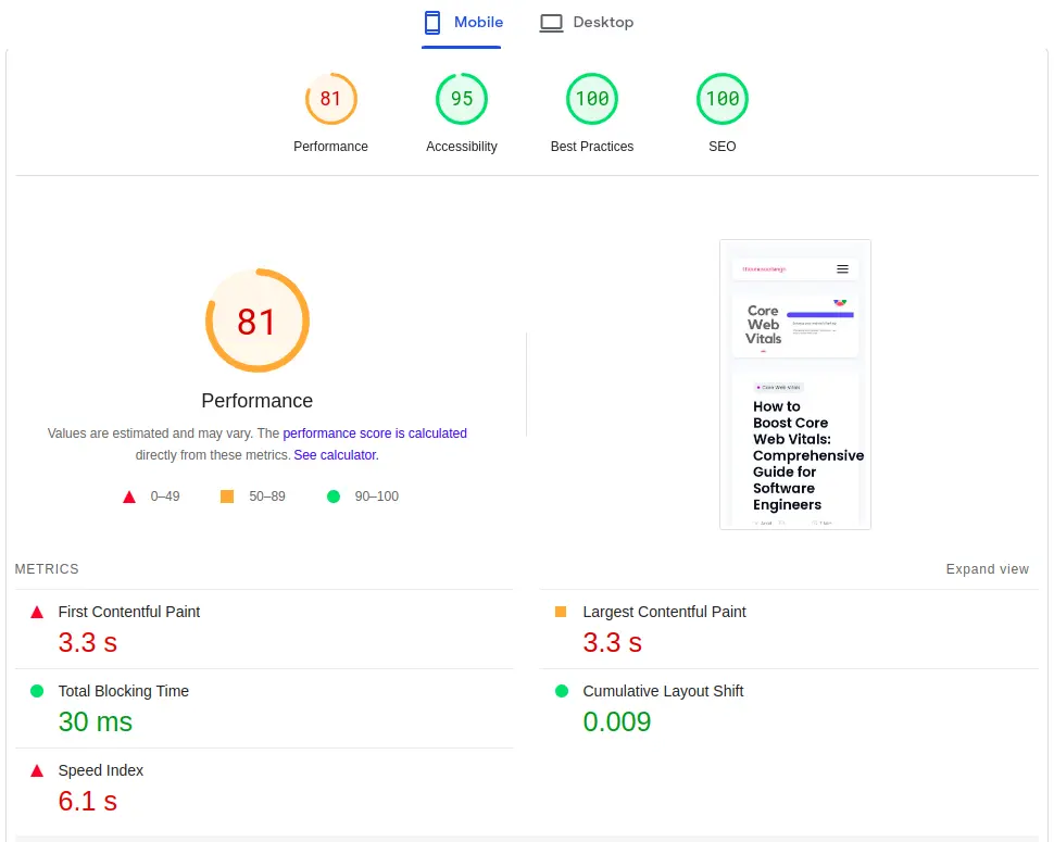 Real world examples of core web vital implementation